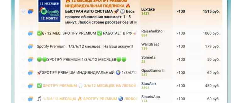 Обзор умных часов Mobvoi TicWatch Pro 5: много