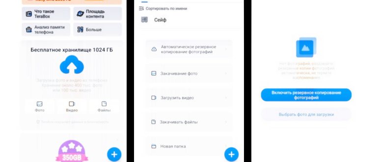 Группы