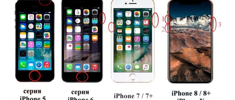 Сброс пользовательских