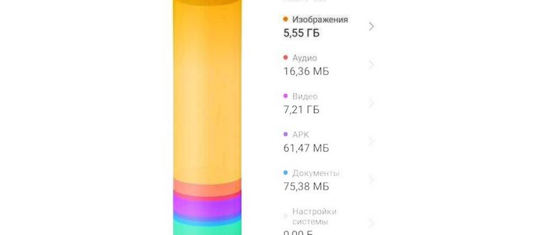 Вылетают приложения на Samsung S20 | S21 |