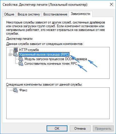 Зависимости службы Windows