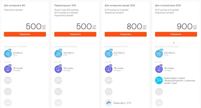 личный кабинет ростелком