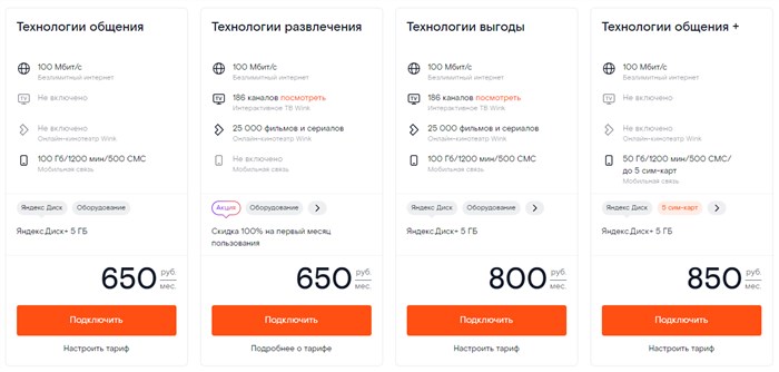 личный кабинет ростелком