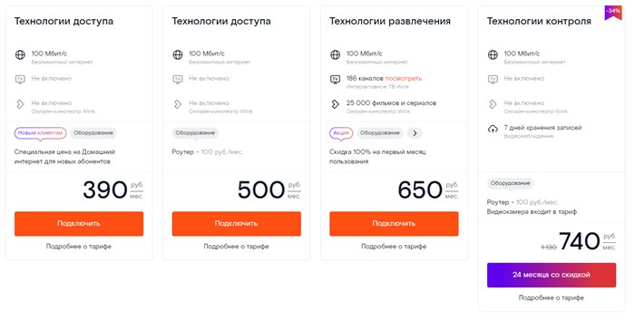 личный кабинет ростелком