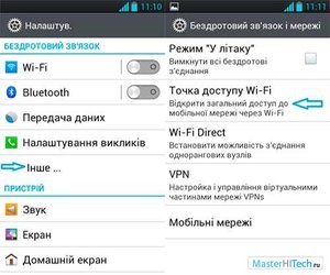 Телефон в роли модема