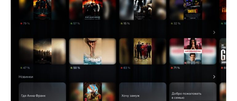 Google TV — пульт на iPhone. Этот код используется