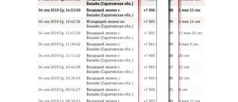 Ошибка в приложении com.android.phone фото