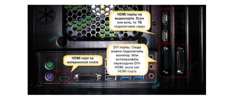 HDMI