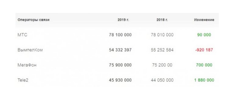В Тверской области ищут пенсионера с