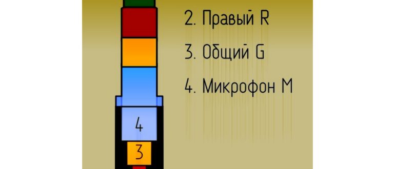 Программа