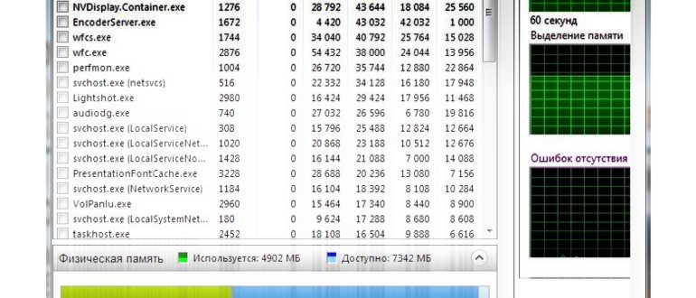 Очистка временных