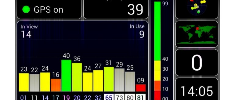 Как решить проблему с GPS Tecno [методы и быстрое