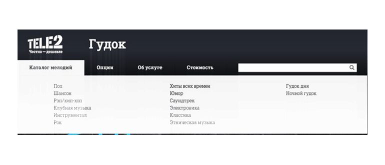 Музыкальные опции теле