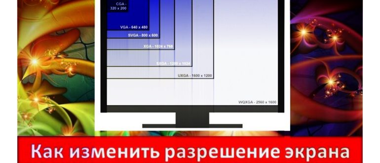 Клавиши регулировки яркости на