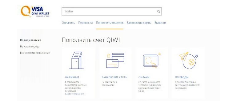 Биржа Теле2: как продавать и покупать