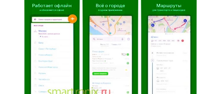 Drivvo Управление автомобилями - приложение для