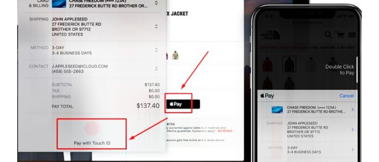 Apple Pay оплата в