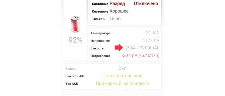 Емкость батареи в
