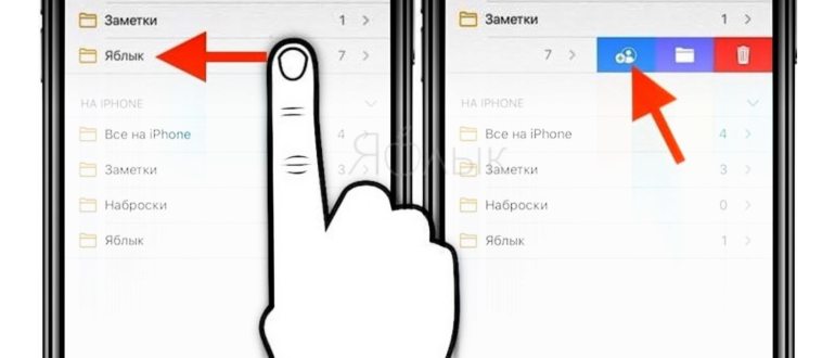 Как совместно редактировать заметки на iPhone и
