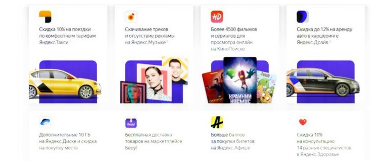 Подписка в Яндекс