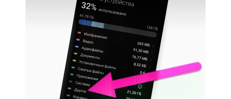 удалить данные