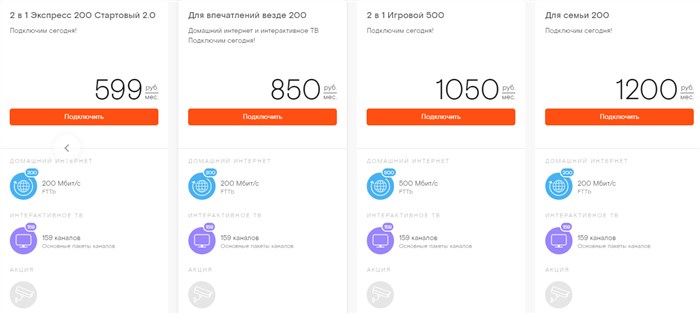 личный кабинет ростелком