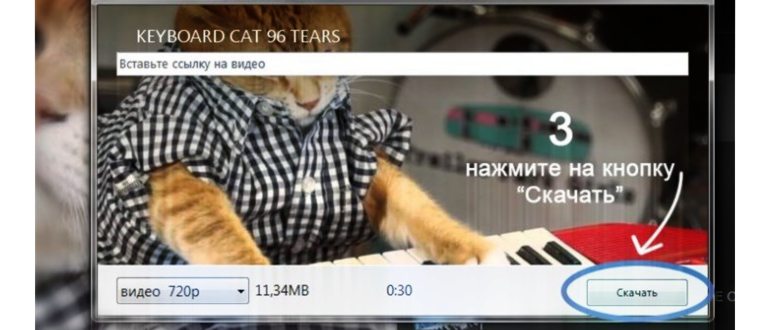 Что такое Facades в