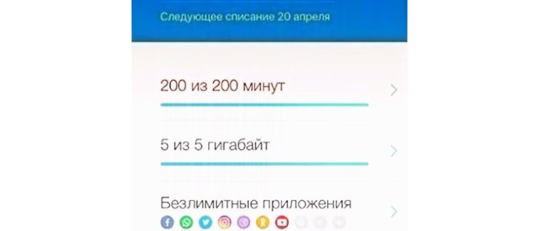 Программы для выяснения