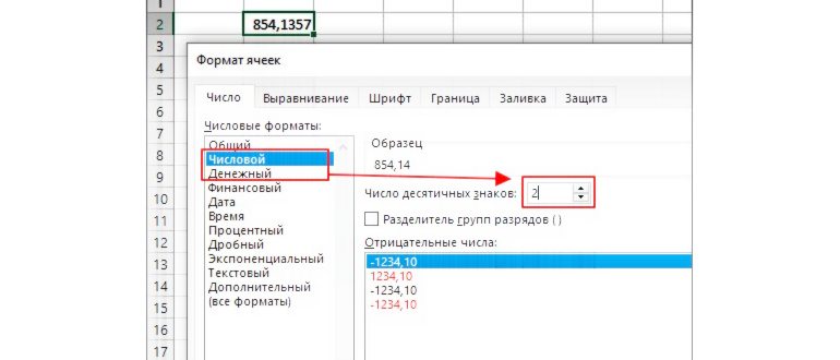 Отображение чисел на графике в