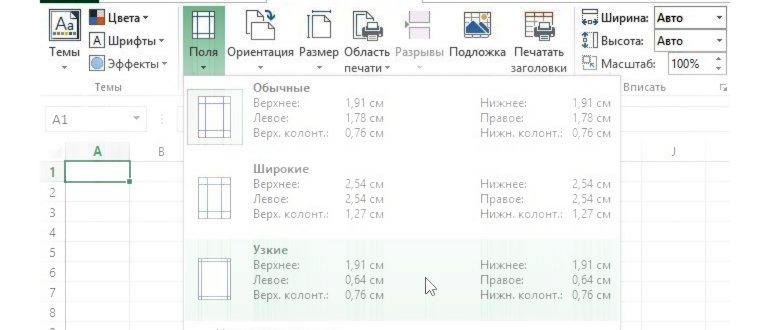 Формат
