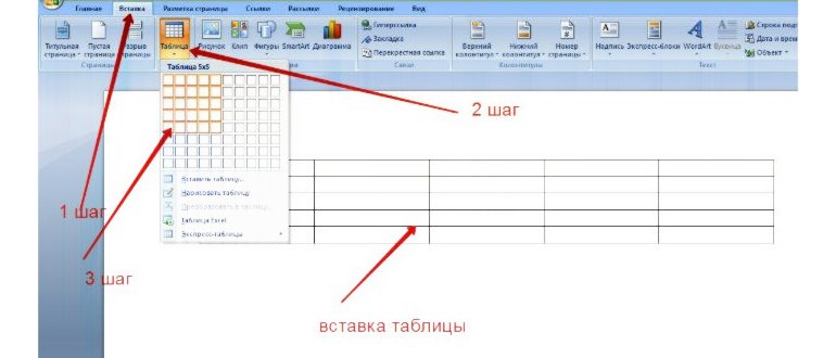 Вставка нового столбца или строки в таблицу