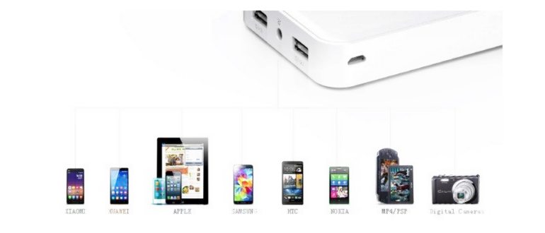 Power bank и USB