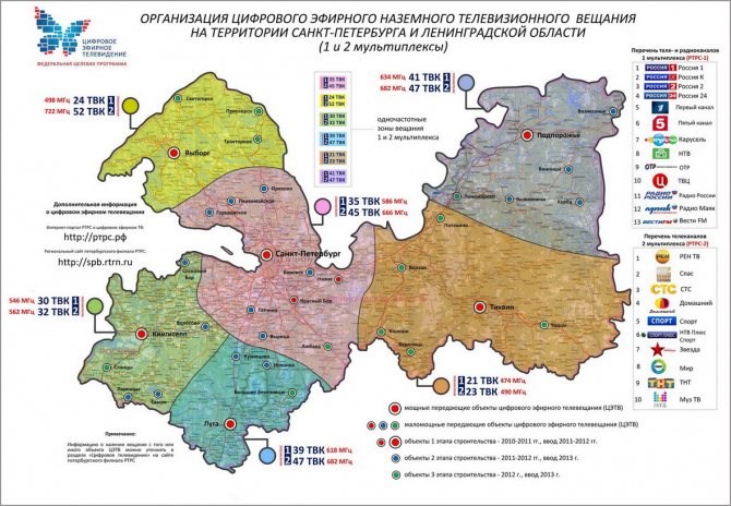 россия 24