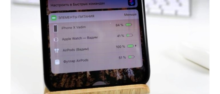 iphone,раздела,уровень,можете