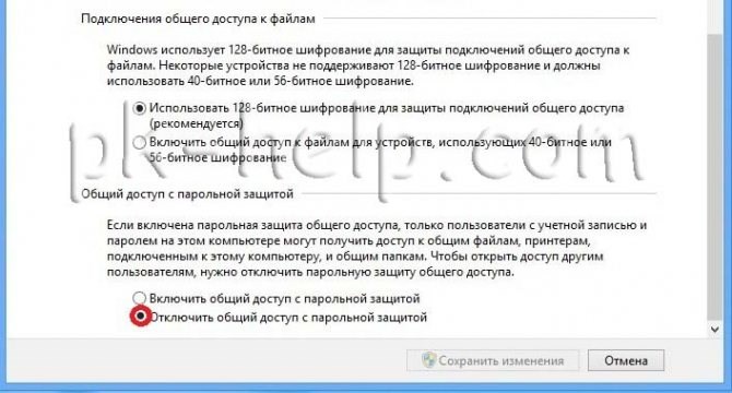 Прекращение доступа