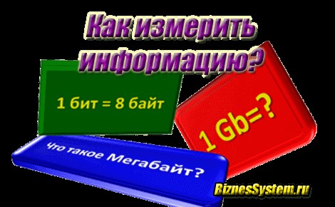 сколько в 1 Мб, кб, Гб