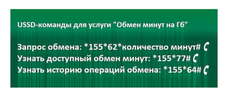 обмен минут