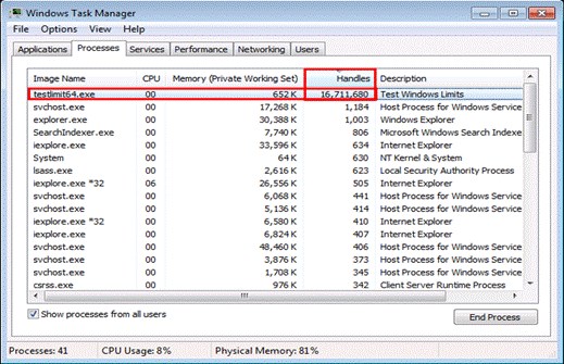 Снимок экрана: столбец handles в Windows Task Maner.
