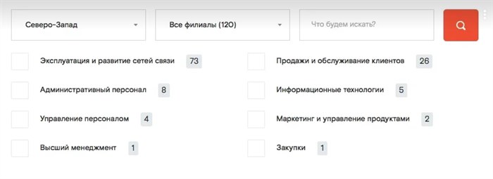 Ростелеком