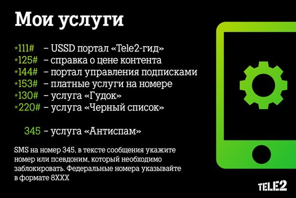 USSD команды