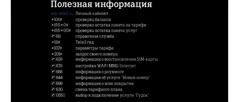 Полезные USSD