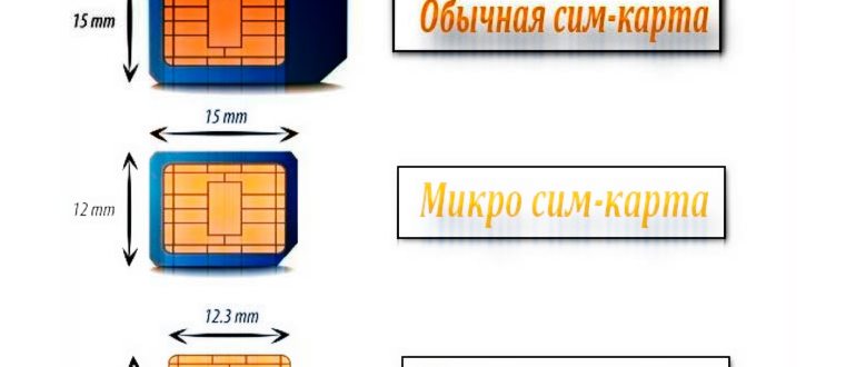 Как проверить Айфон при