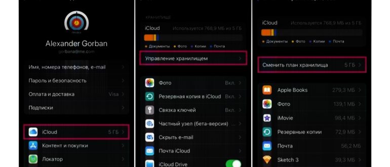 Как включить iCloud Drive на iPhone, iPad, macOS и