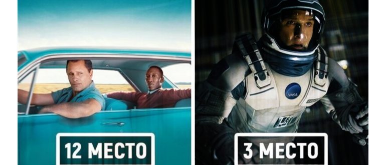 20 лучших фильмов последнего десятилетия по мнению