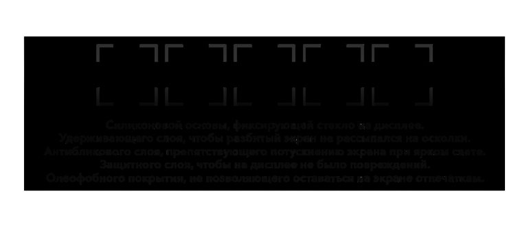 Honor 9X lite отличия и