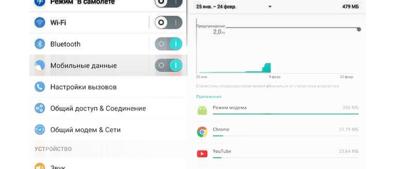 Не работает раздача Wi-Fi