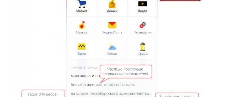 Брендирование