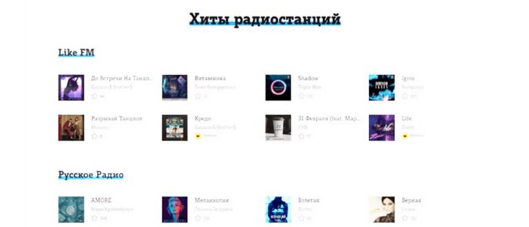 Голосовое приветствие вместо гудков на мобильном