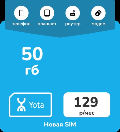 132340 Карта покрытия МТС, Мегафон, Yota, Теле2, Beeline, 3G, 4G, 2G