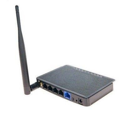 Роутер Netis WF2411E